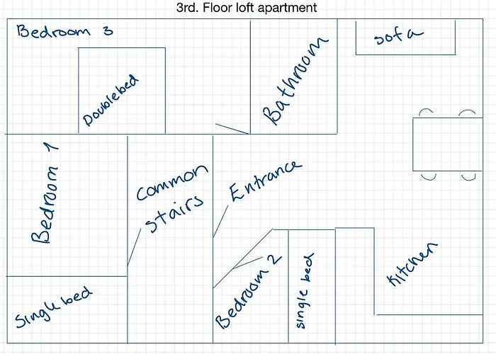 Loft In Bergen, Sandviken Διαμέρισμα